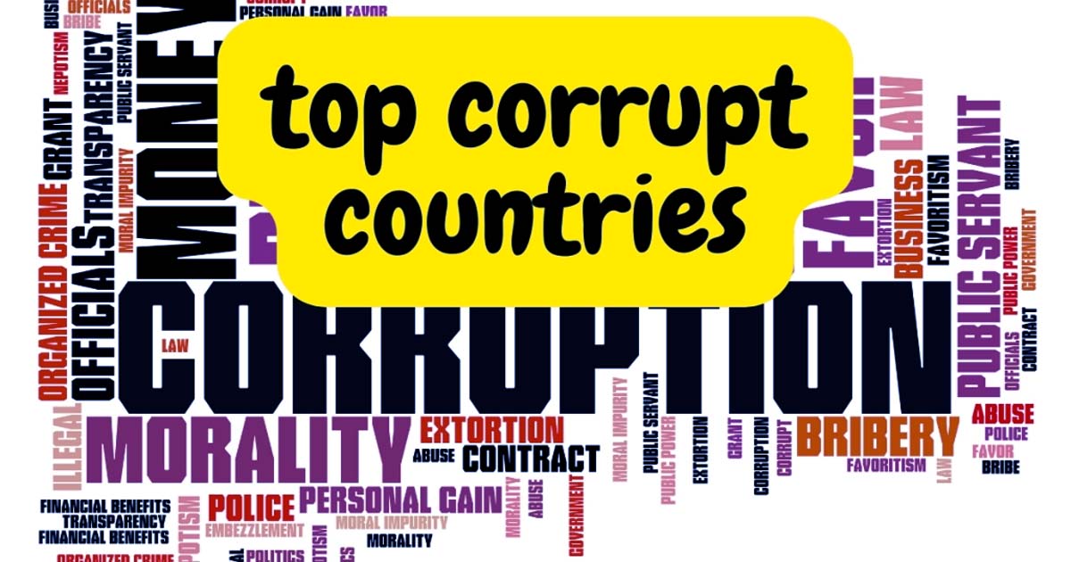 corrupt countries in the world
