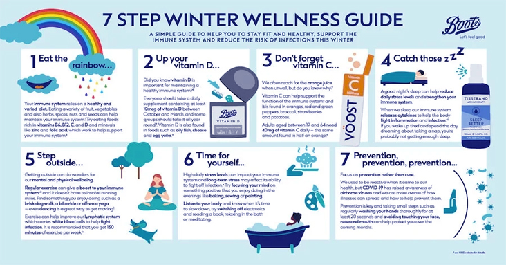 Seven Health and Wellness Tips for Winter
