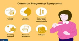 Symptoms of pregnancy