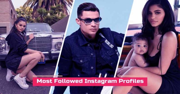 Instagram profile with most followers