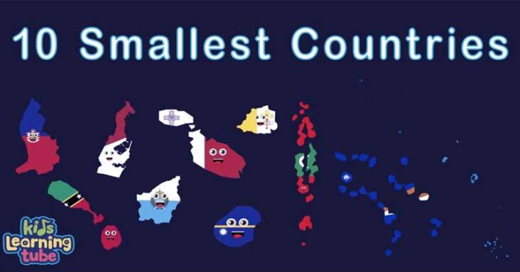 world's smallest country