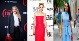 Top hollywood actress