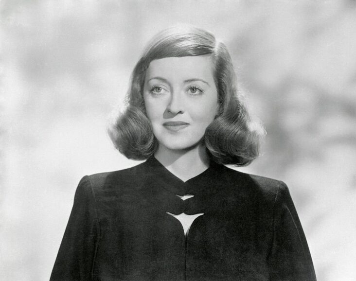 Top 10 Best Actresses of all time | greatest actresses of all time